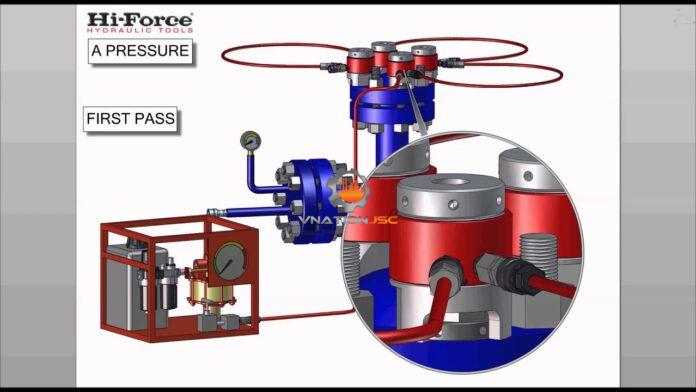 ECITB Tensioning Animation complete
