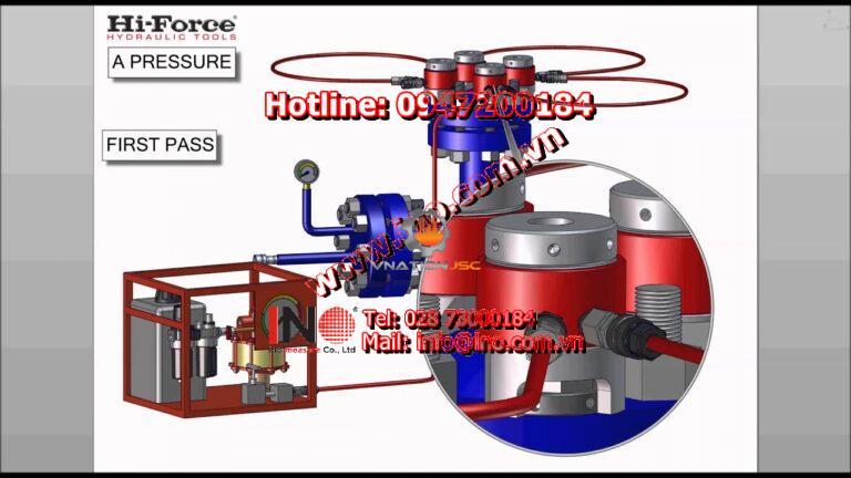 ECITB Tensioning Animation complete