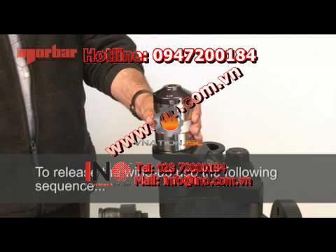 How To Use a Torque Multiplier