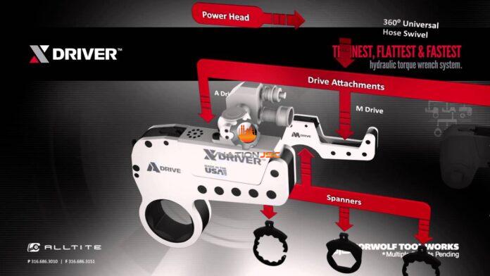 The X Driver® Hydraulic Torque Wrench System