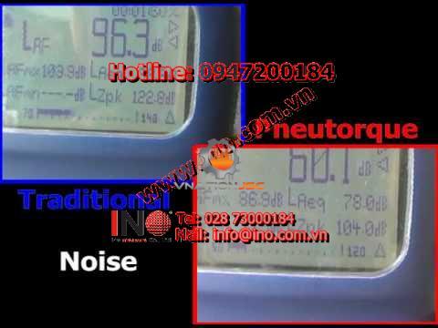 Product Information: Pneutorque® Pneumatic Torque Multiplier